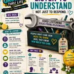 Copin' N' Growin' Thru Life™ Communication Toolbox view 4