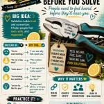 Copin' N' Growin' Thru Life™ Communication Toolbox view 5